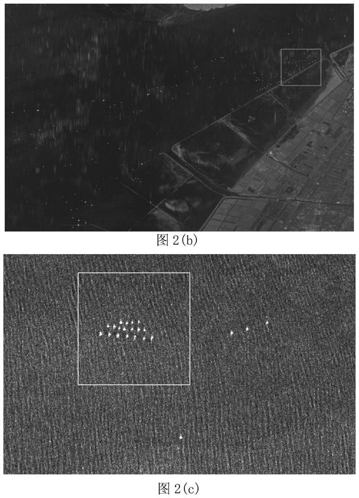 Ship Target Identification Method Based on Multi-level Feature Deep Fusion in SAR Image