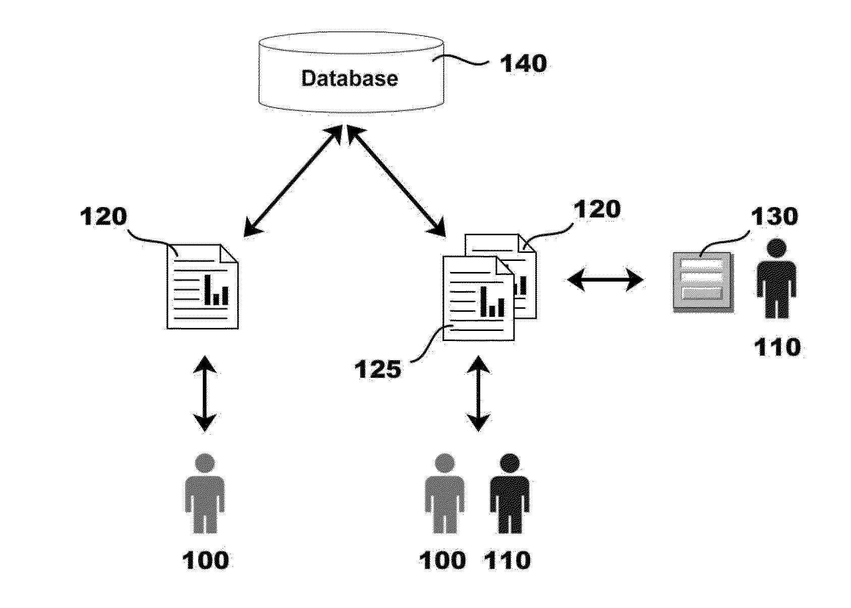 Bimodal computer-based system for selling financial products