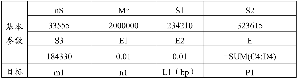 A qualitative and quantitative detection method for non-diagnostic microorganisms