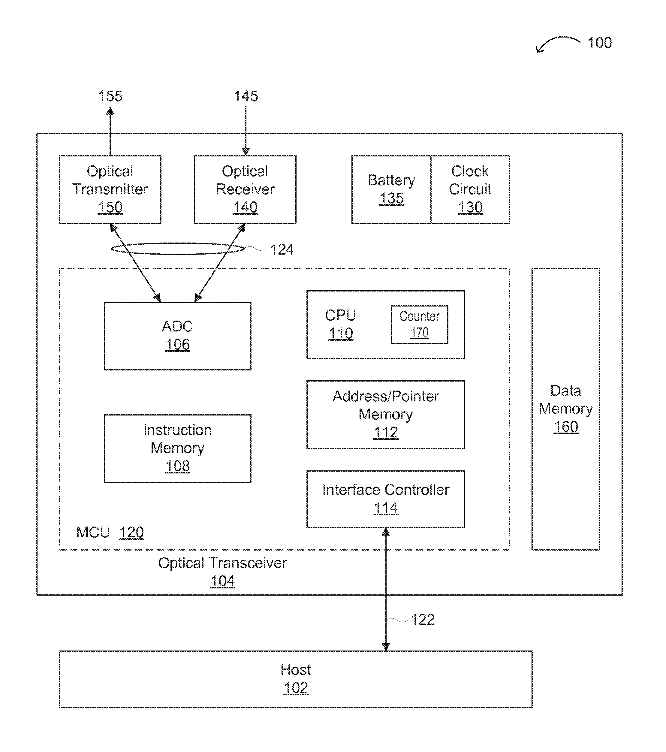Enhanced status monitoring, storage and reporting for optical transceivers