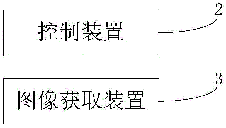 Correction device of stereo display device