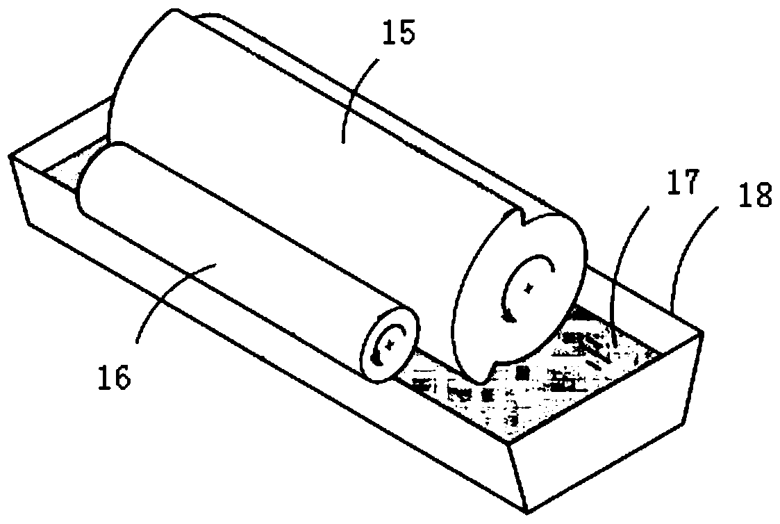 A brushing method and a roller coating device for rolling coating by using a roller