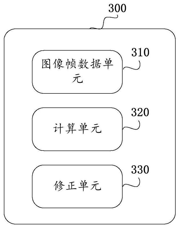 Target object determination method and device, target object tracking method and device, equipment and storage medium