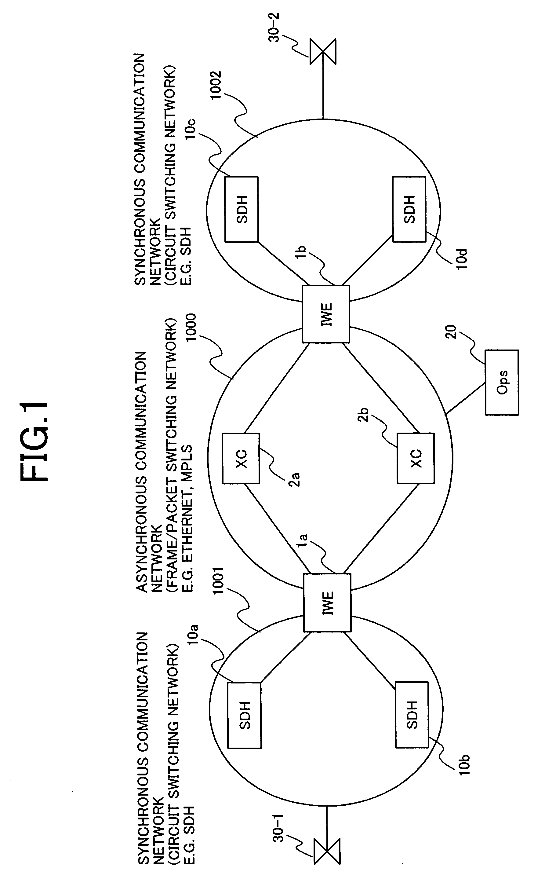 System apparatus and method for interconnecting TDM and frame/packet communication networks
