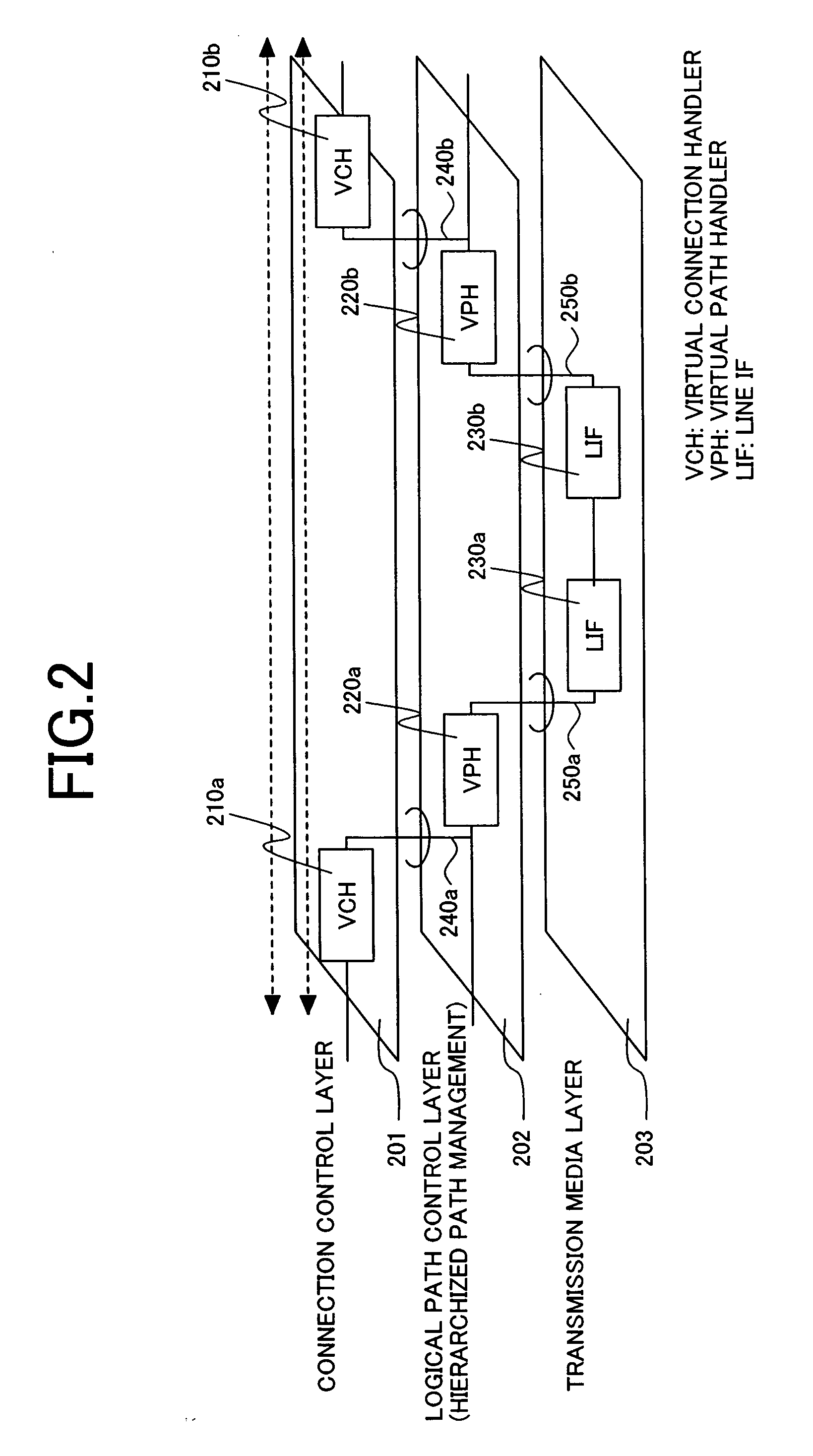 System apparatus and method for interconnecting TDM and frame/packet communication networks