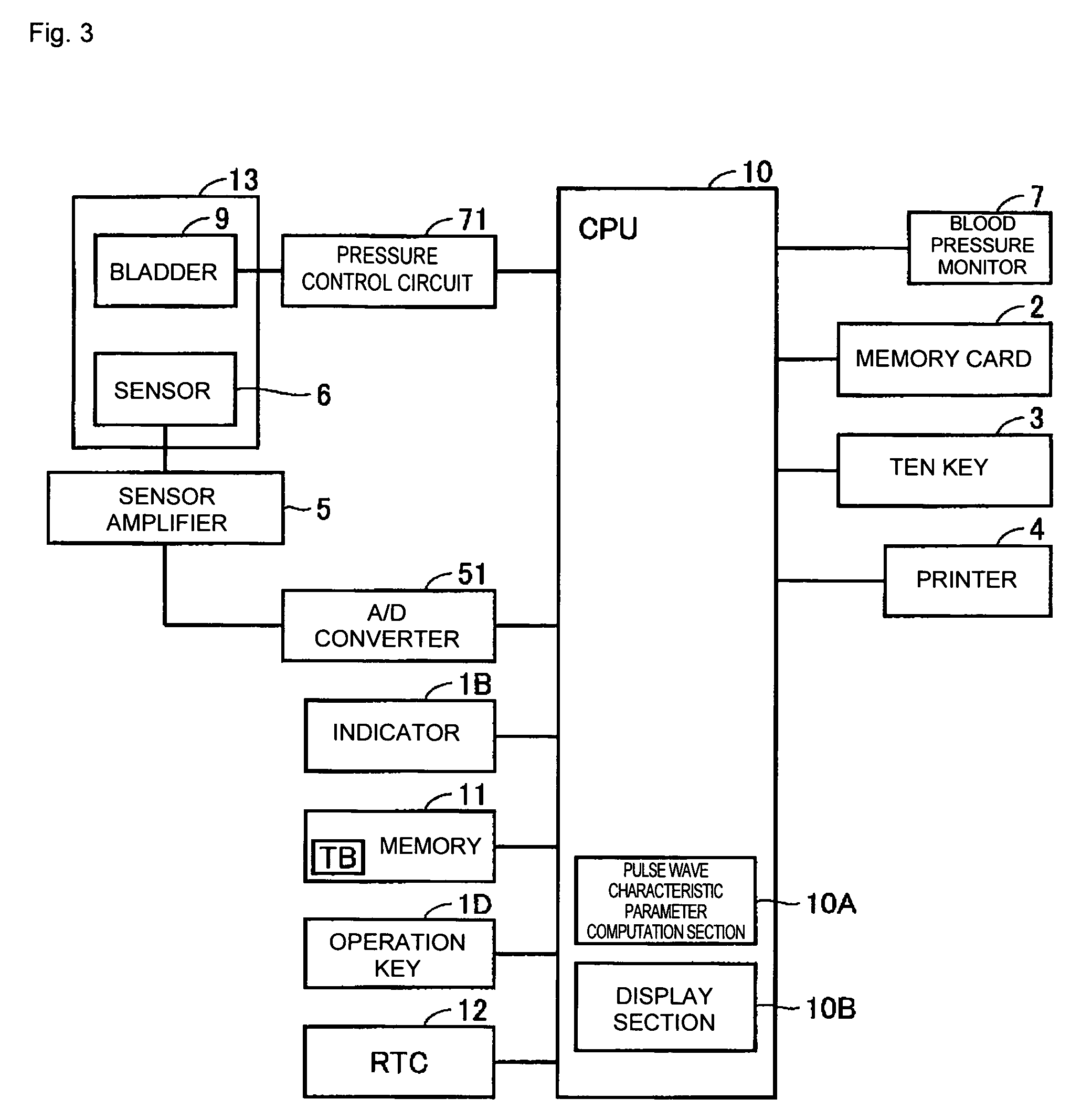Pulse wave monitoring device