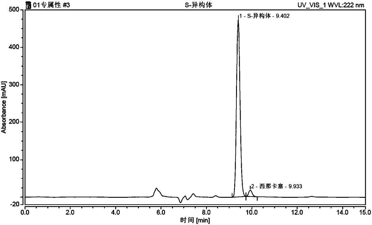 HPLC (High Performance Liquid Chromatography) method for dismounting cinacalcet hydrochloride enantiomer
