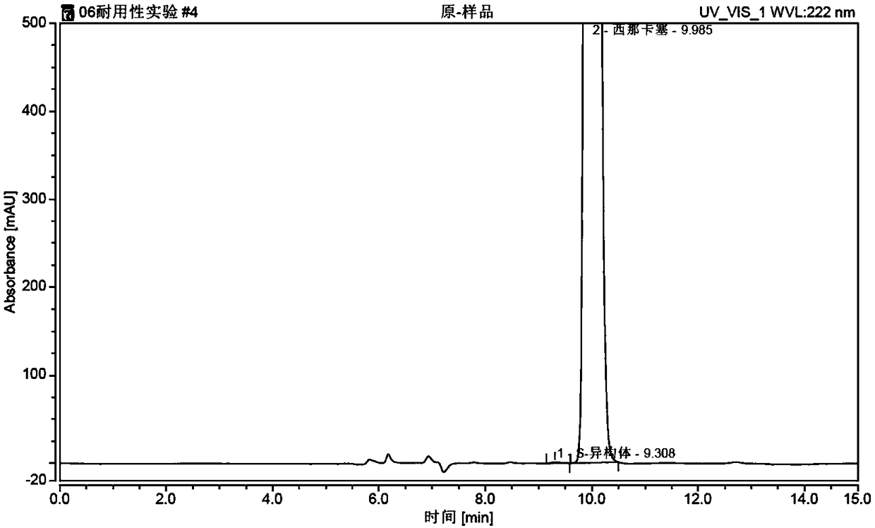 HPLC (High Performance Liquid Chromatography) method for dismounting cinacalcet hydrochloride enantiomer