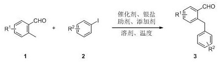 Synthesis method of 2-benzylbenzaldehyde derivative