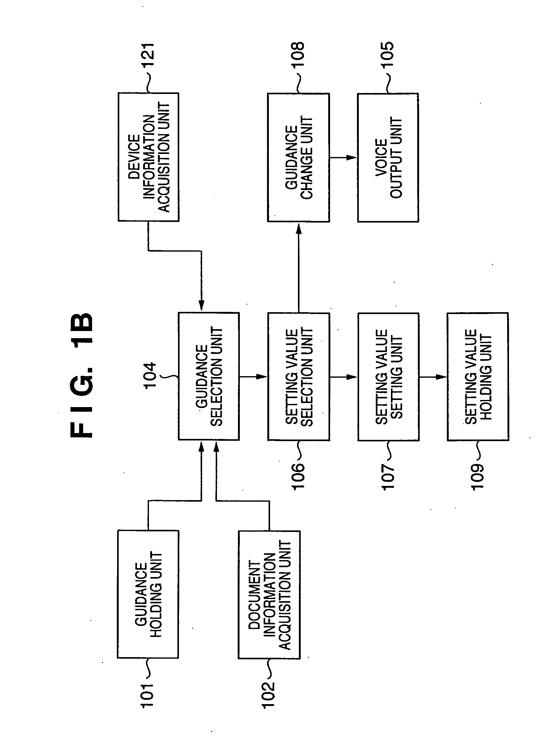 Information processing apparatus and user interface control method