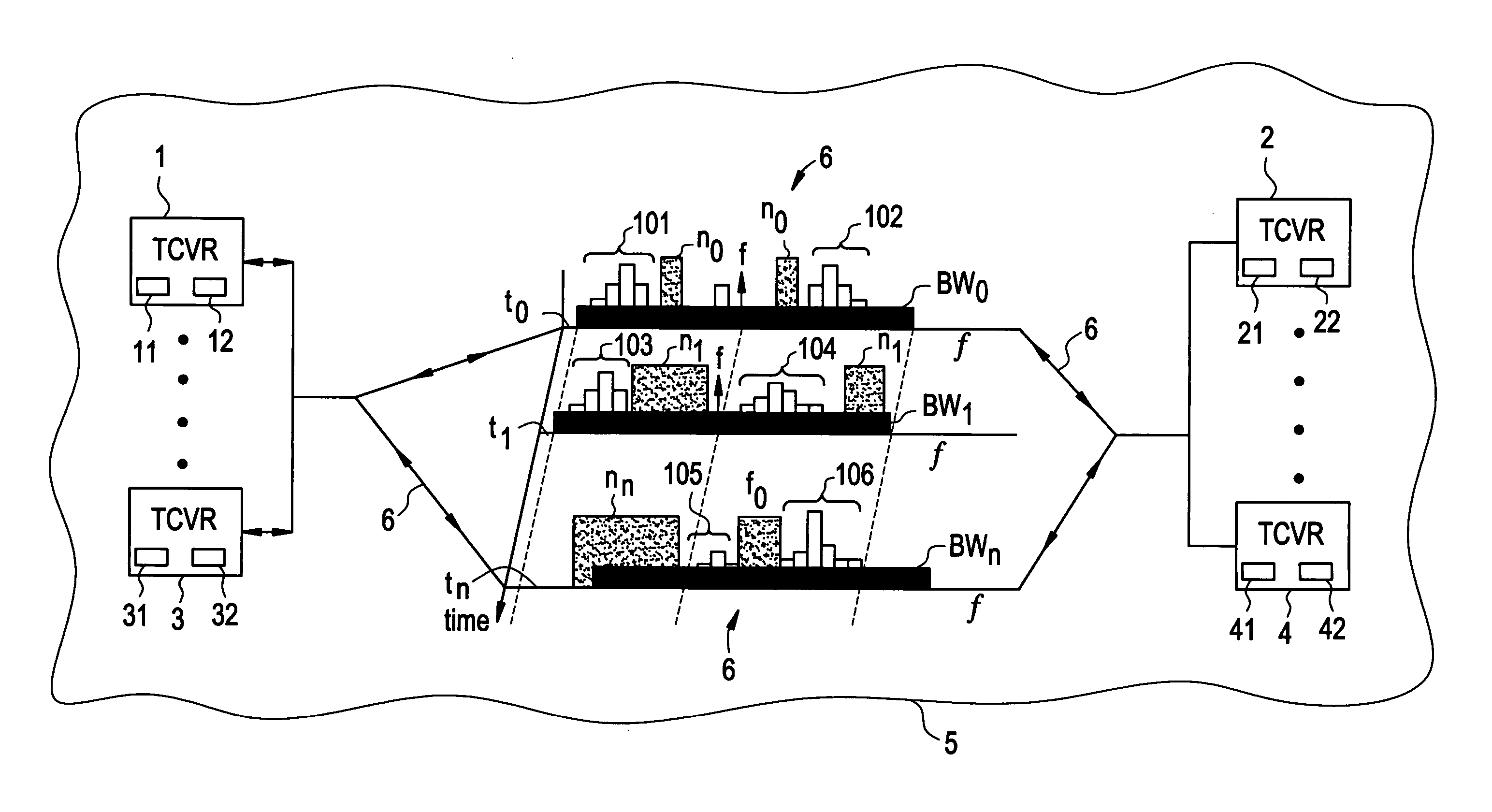 Methods and devices for selecting sets of available sub-channels