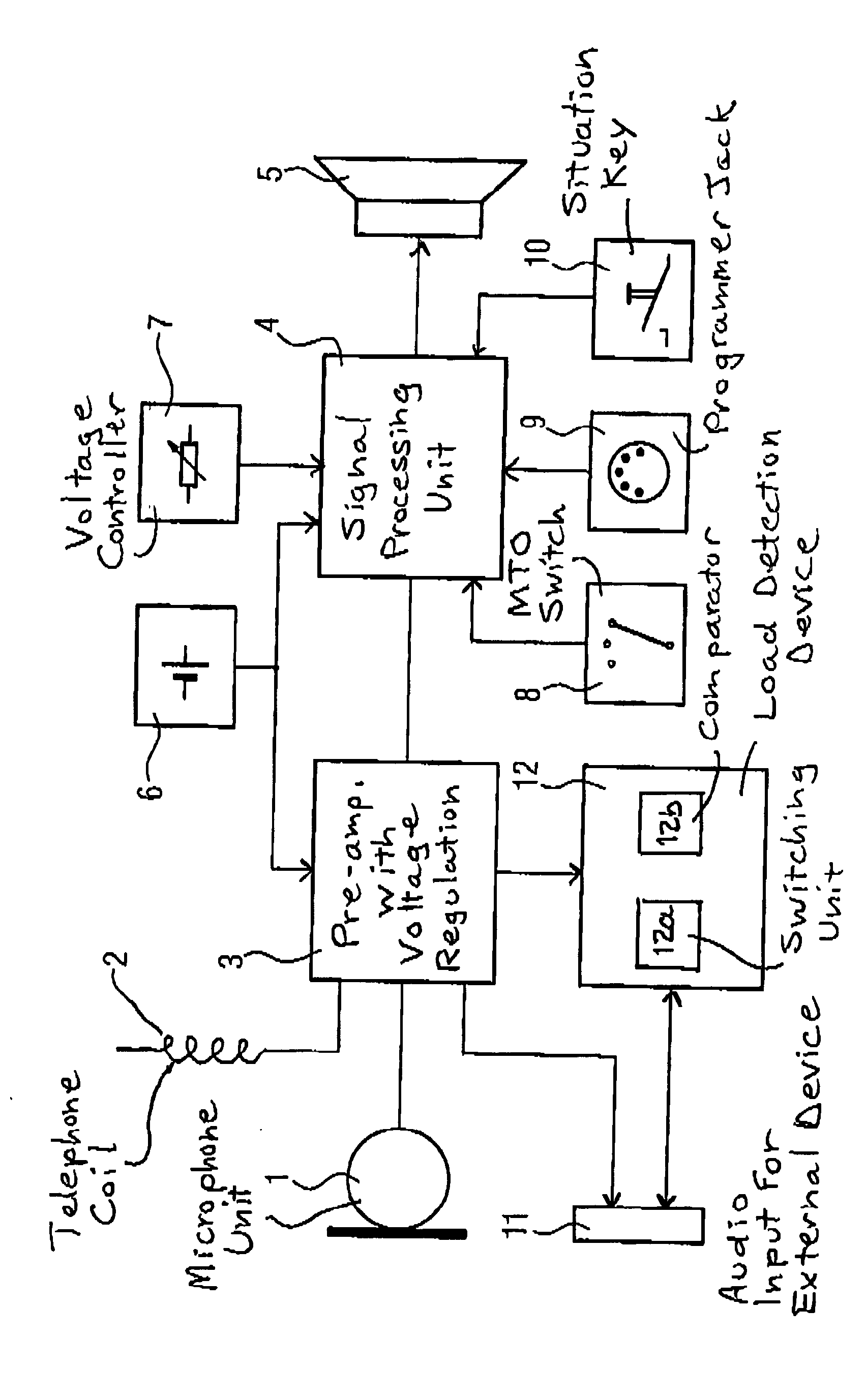 Hearing aid device and operating method for automatically switching voltage supply to a connected external device