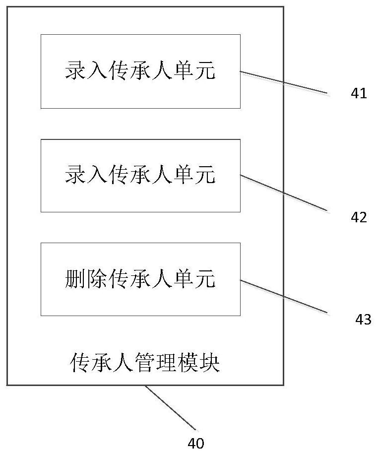 Intangible cultural heritage data management system and method