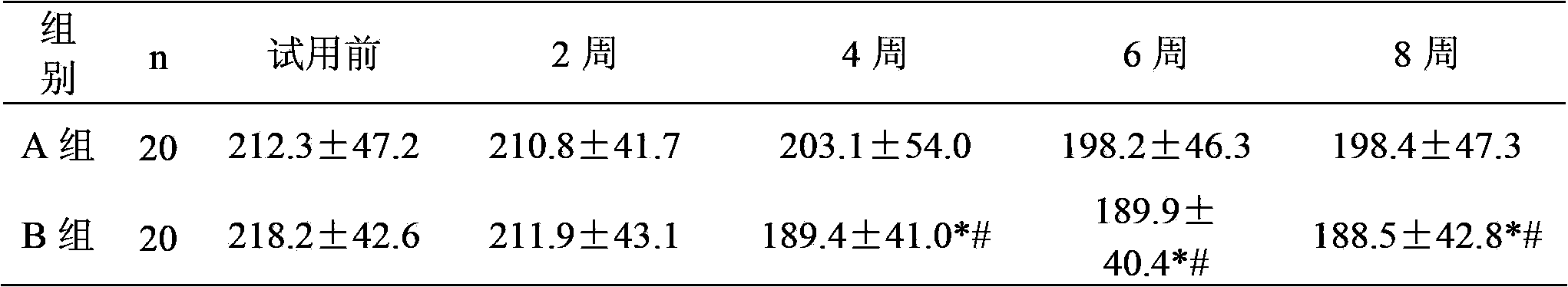 Essence containing I type collagen