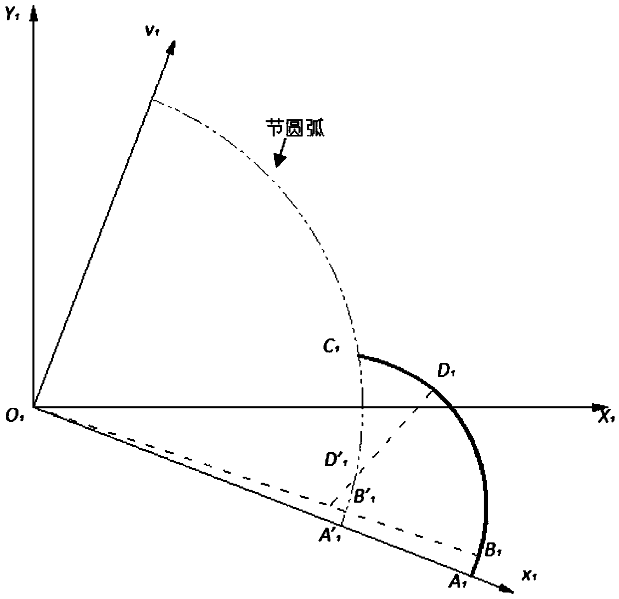 A method for determining the reasonable design area of ​​the rotor profile of Roots pump and its application