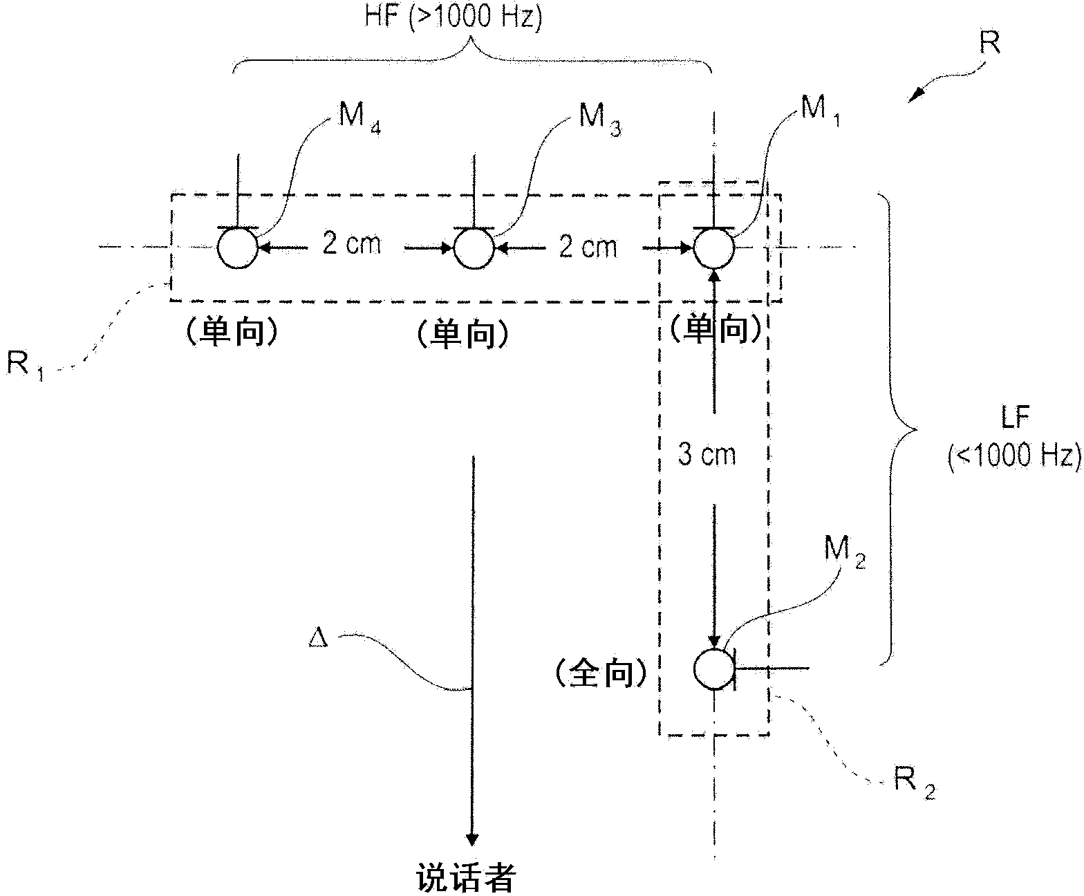 Method for suppressing noise in an acoustic signal for a multi-microphone audio device operating in a noisy environment