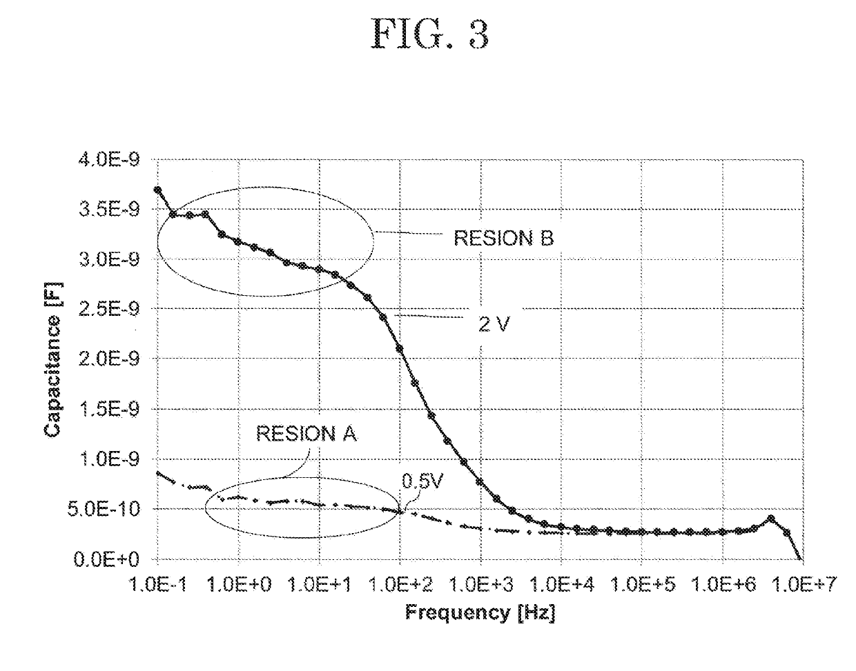 Display device