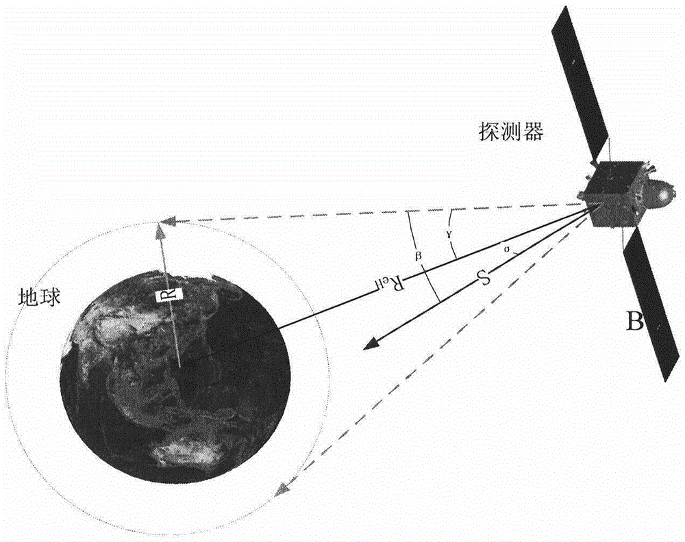 Method for carrying out positioning in-orbit test authentication based on navigation satellite leakage signal
