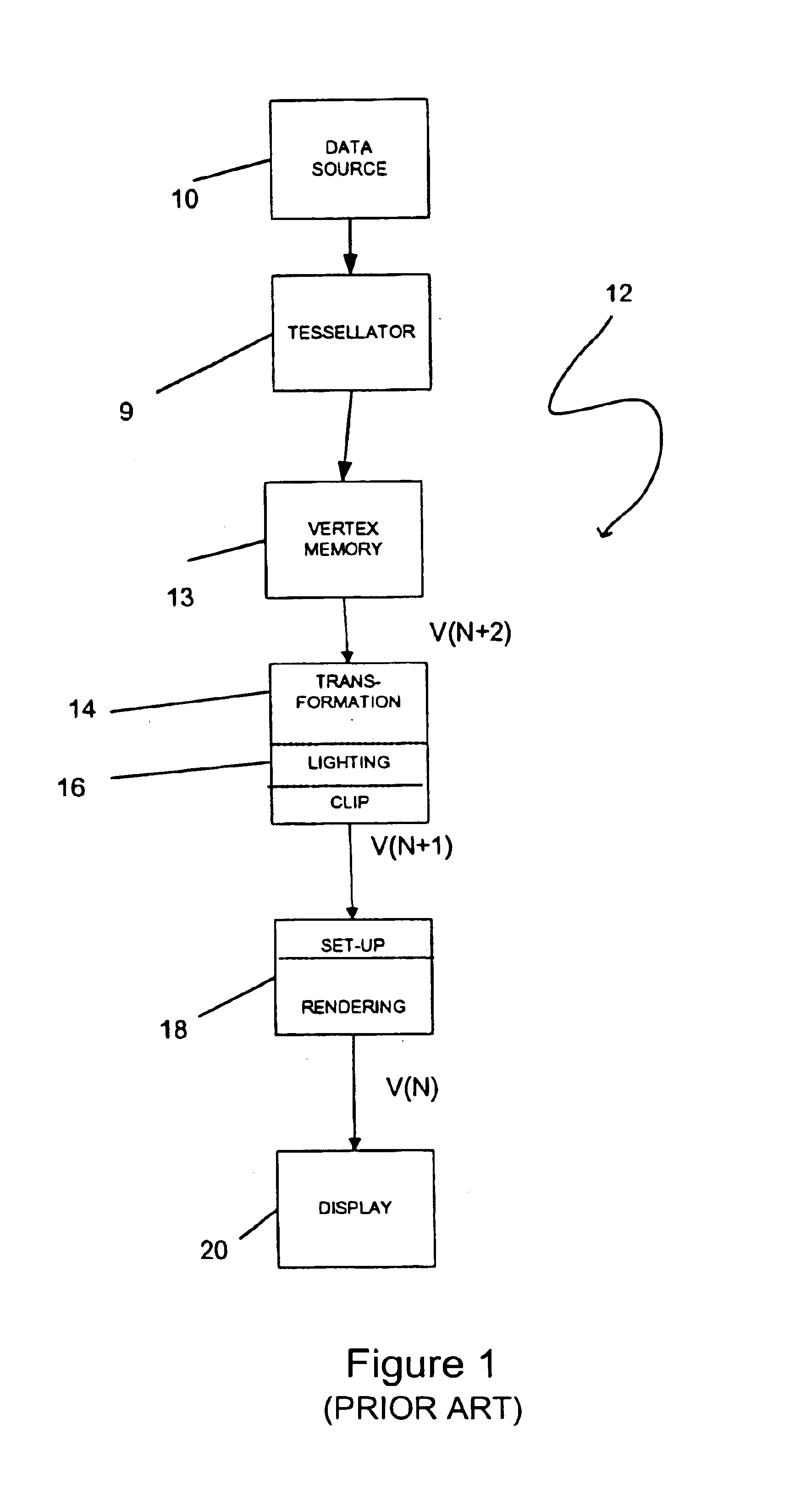 Integrated tessellator in a graphics processing unit