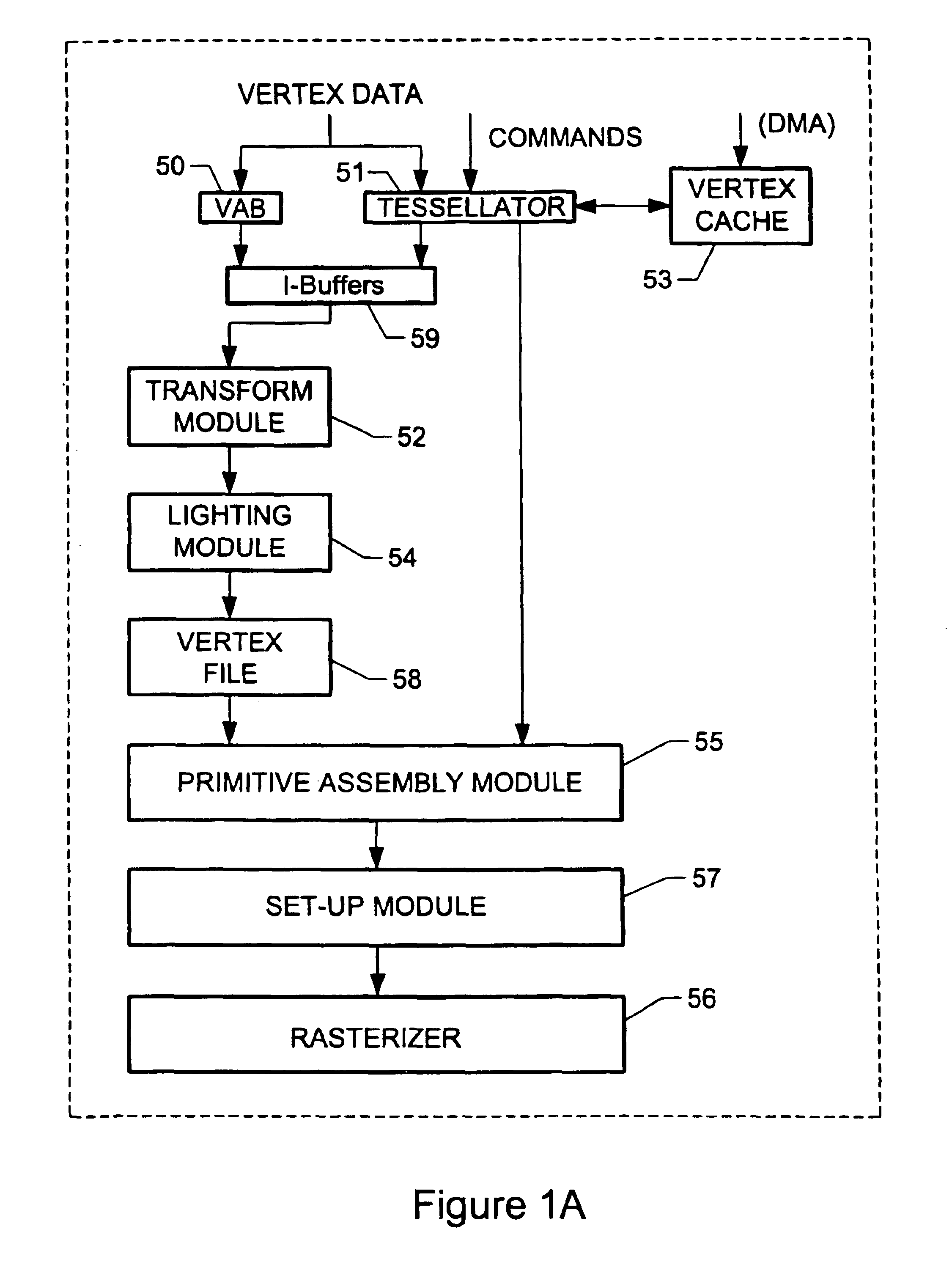 Integrated tessellator in a graphics processing unit