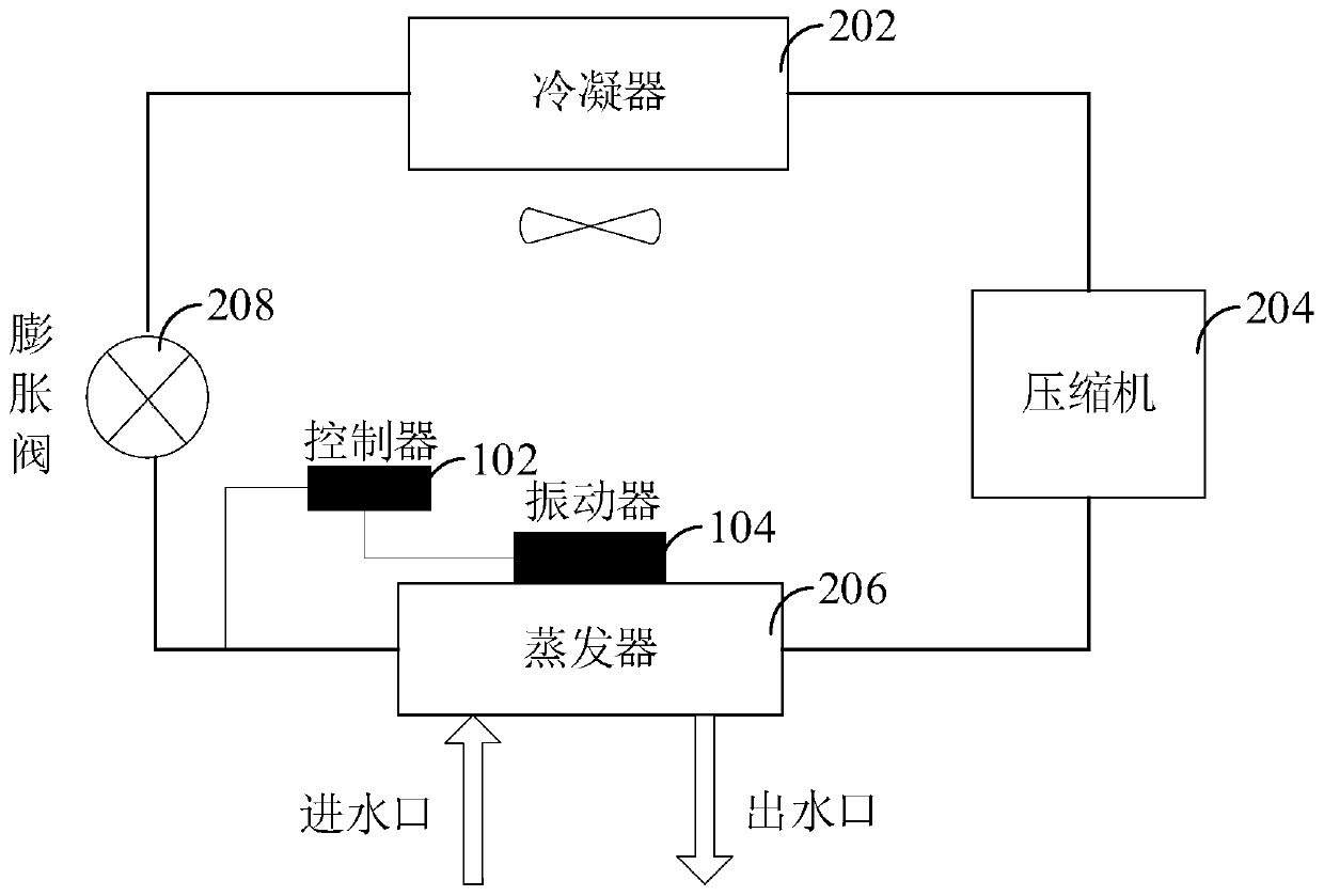 Descaling method, device, system, controller and storage medium