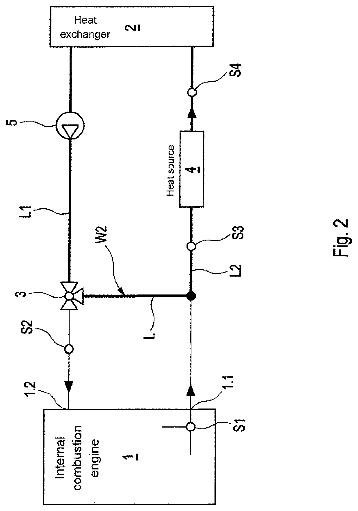 Heating system and method for heating a vehicle interior of a vehicle having an internal combustion engine