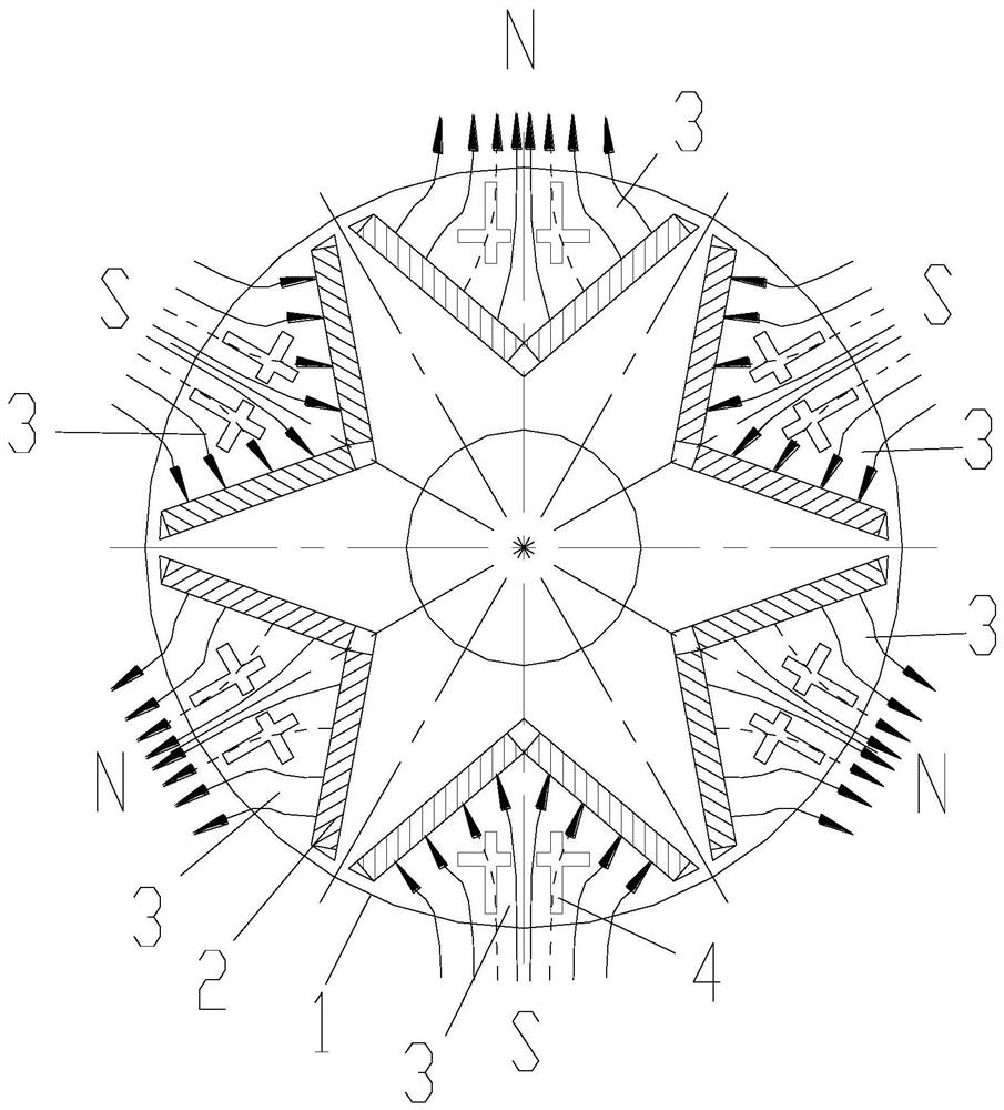 Rotor structure, motor and compressor