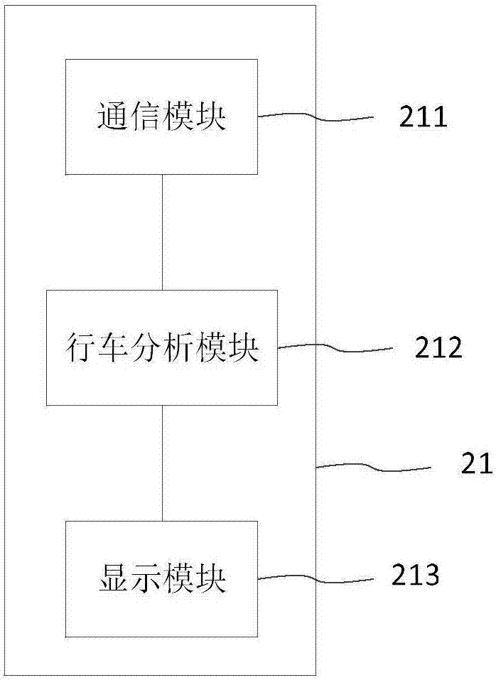 Parking management method and system