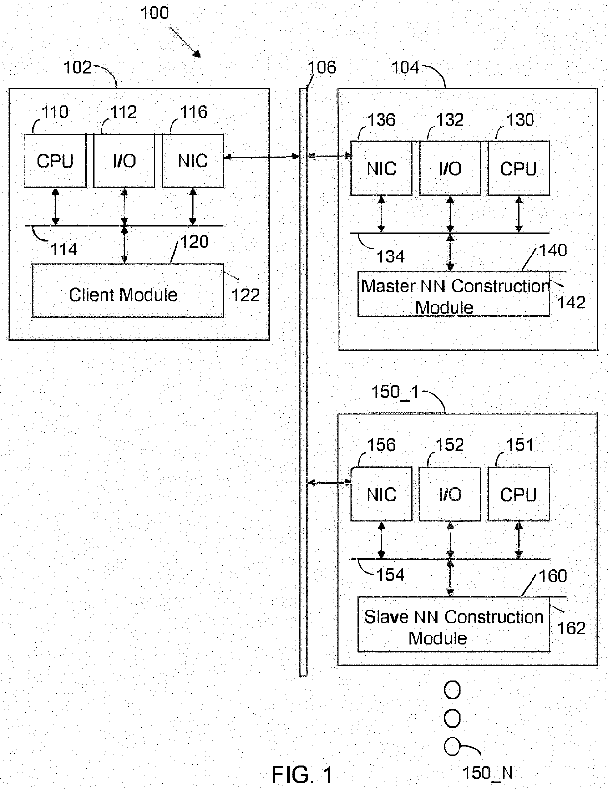 Apparatus and method for utilizing a parameter genome characterizing neural network connections as a building block to construct a neural network with feedforward and feedback paths