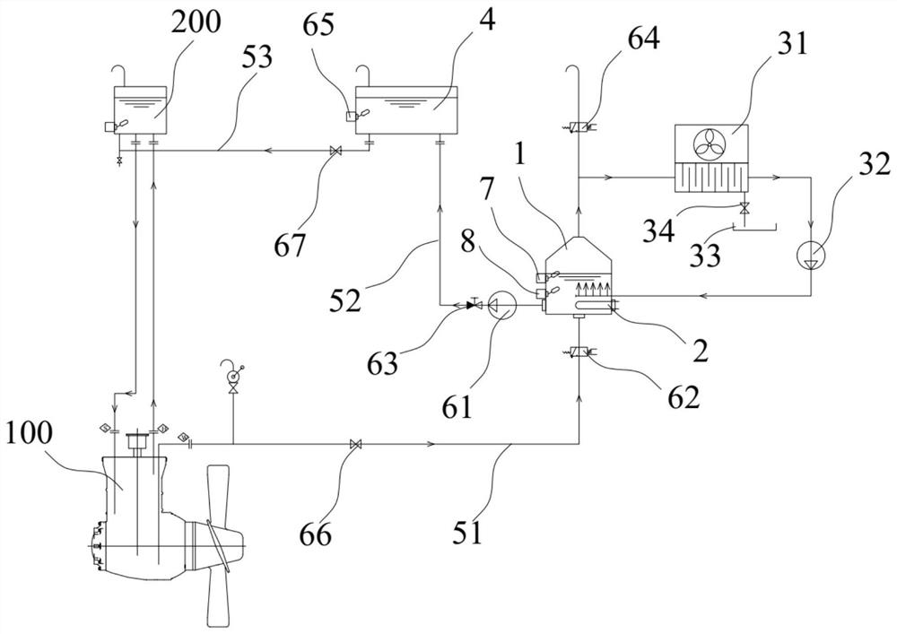 Hydraulic oil condensation and water removal system for side thruster