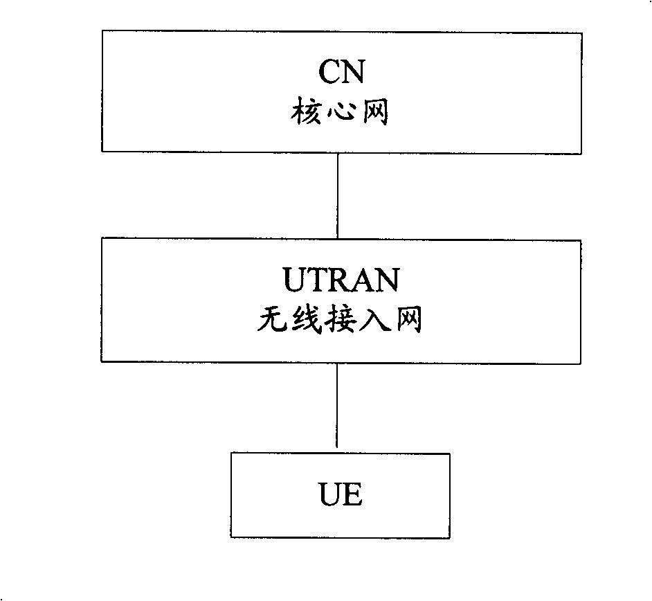 Wireless telecommunication system and method for managing wireless resource and switching cell