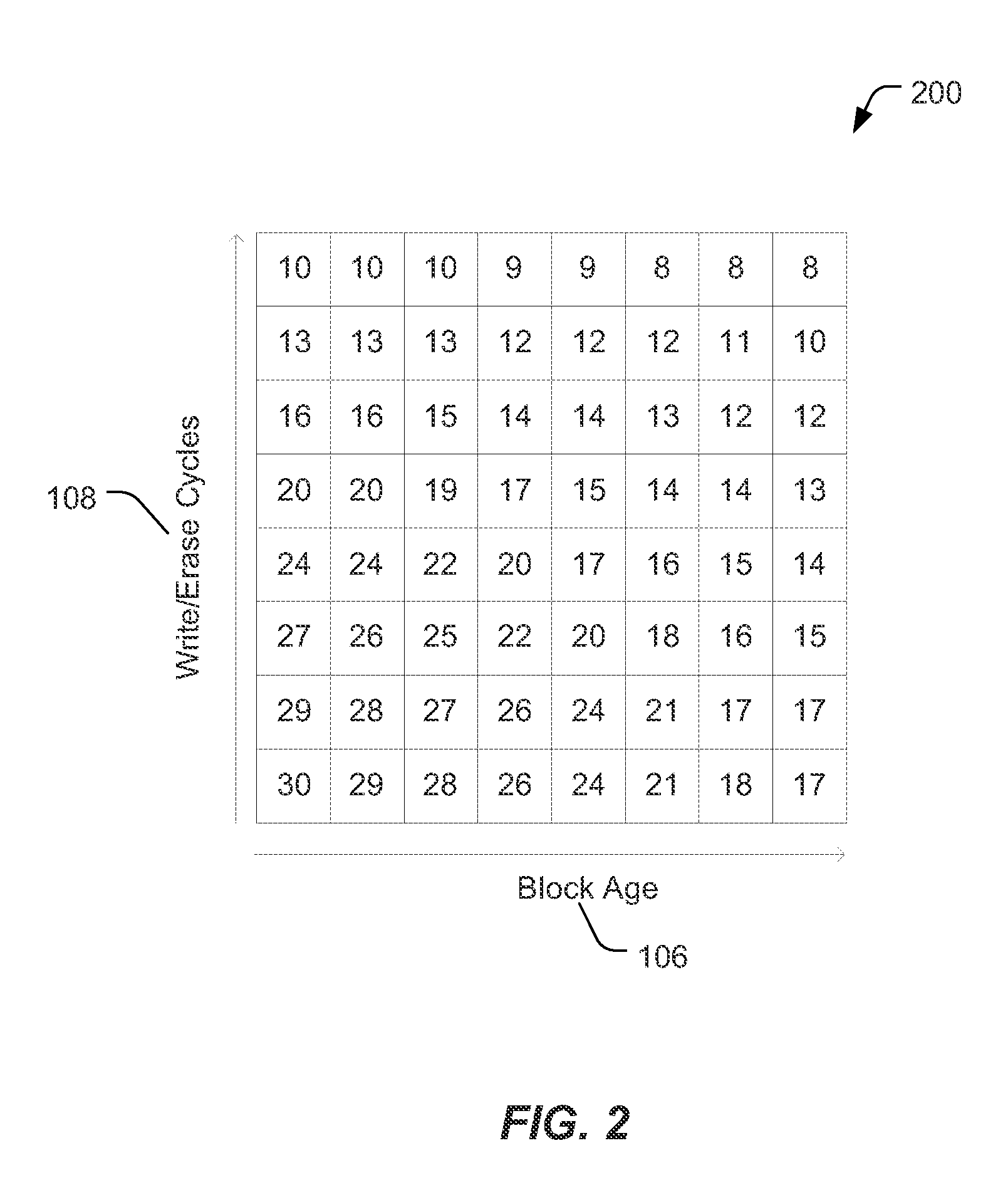 System and method of copying data