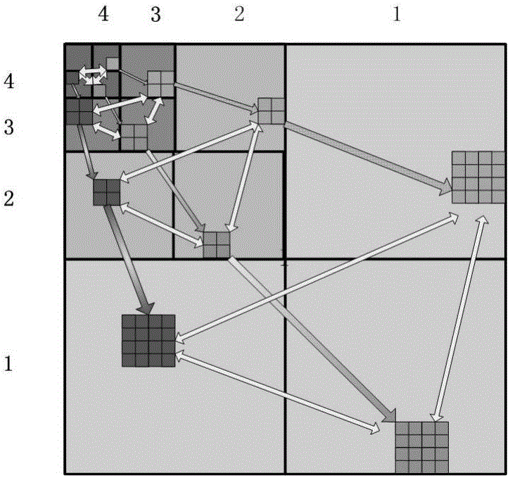 Color imaging system based on extended wavelet tree and color imaging method thereof