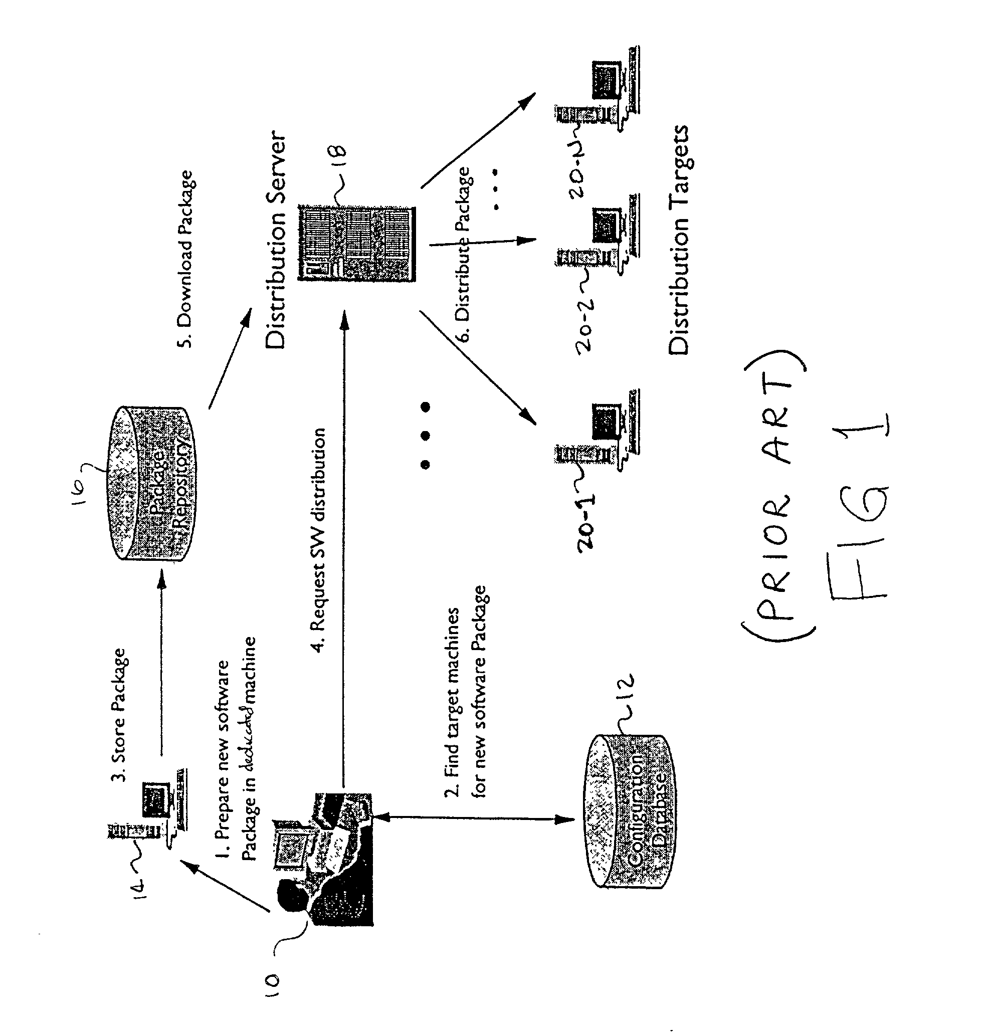 Systems and methods for service and role-based software distribution