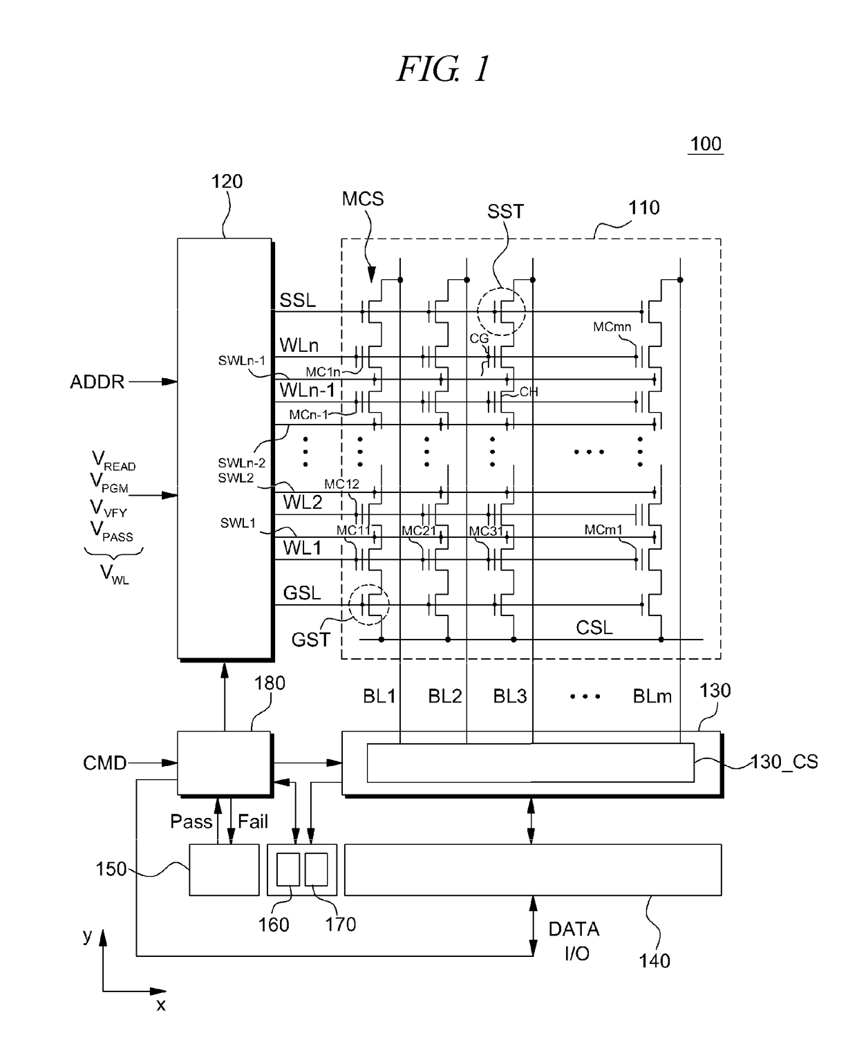 Non-volatile memory device and method of fabricating the same