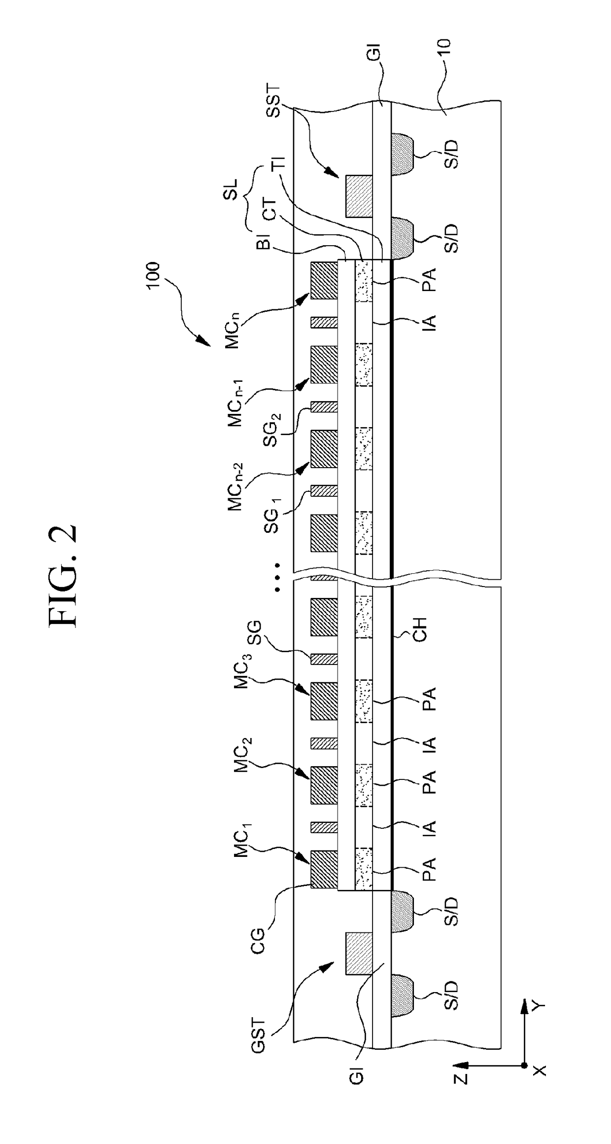 Non-volatile memory device and method of fabricating the same