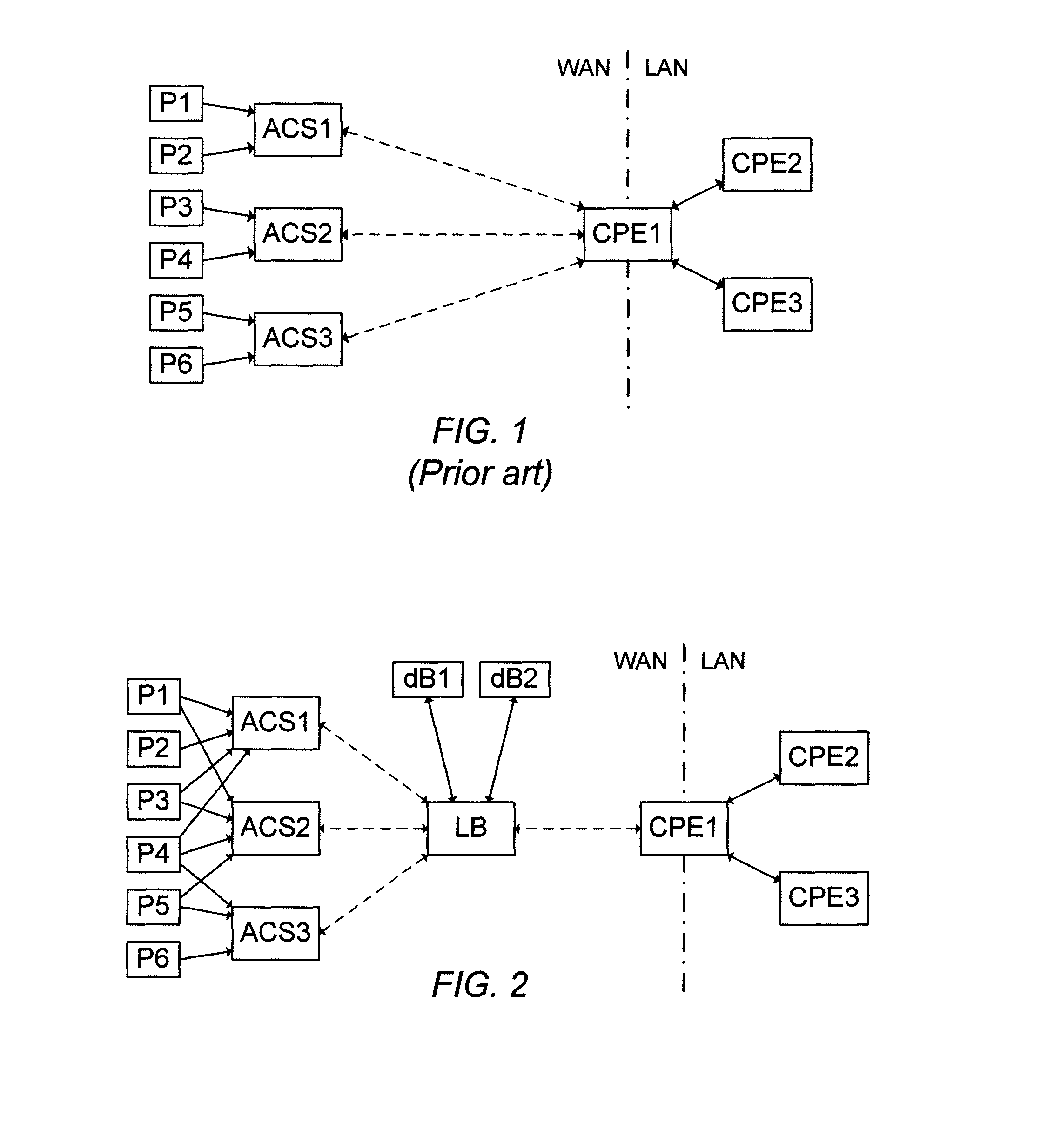 System and Method for Handling a Configuration Request