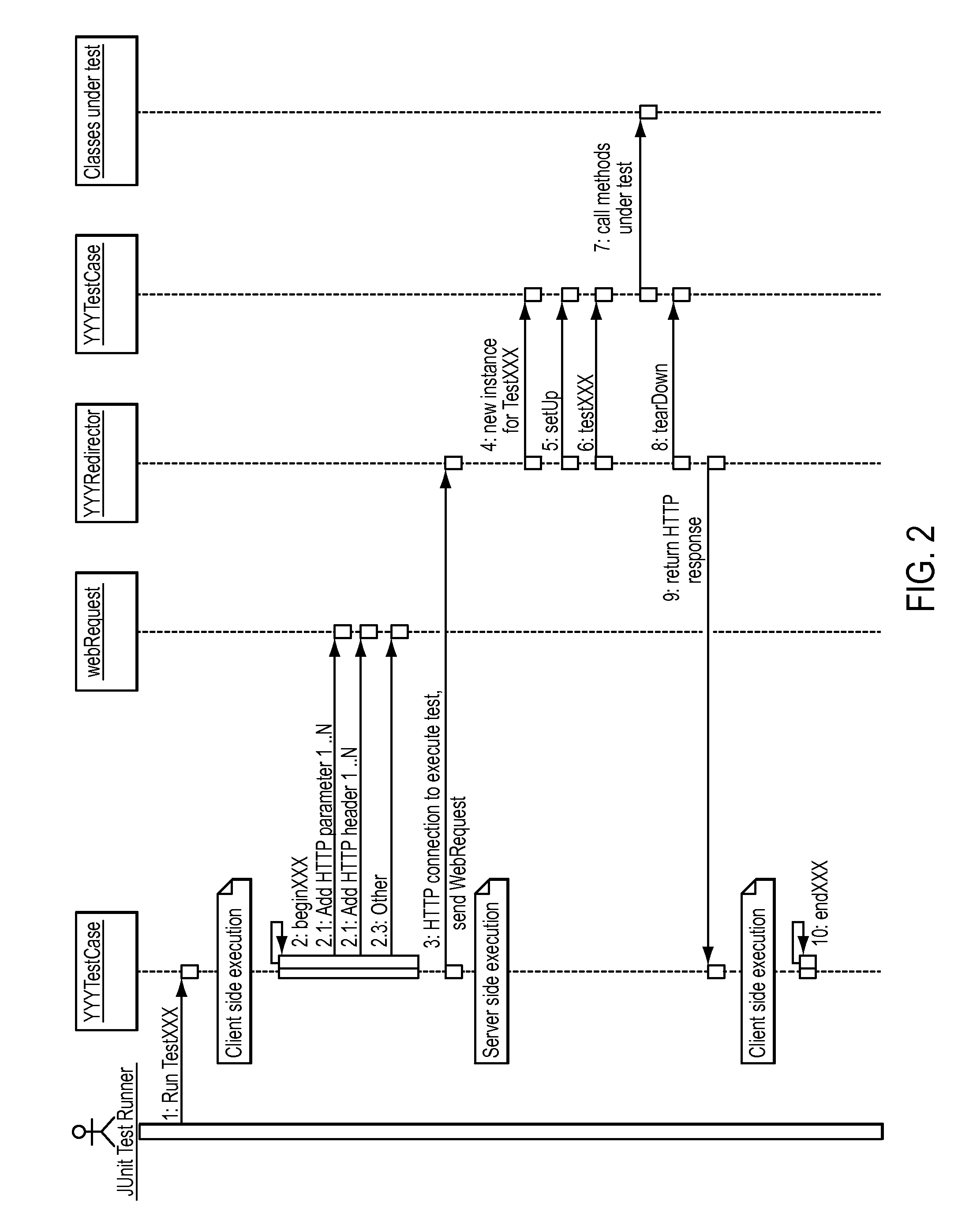 Method and apparatus for transaction recording and visualization