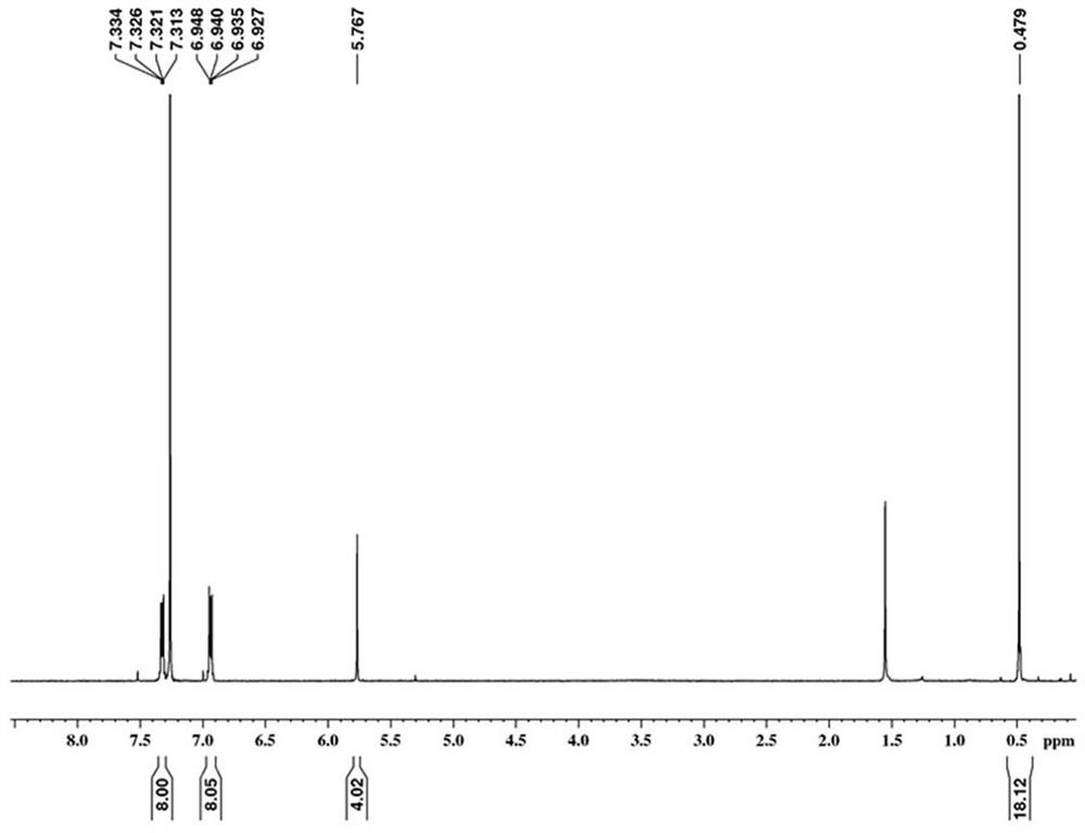 Amplified conjugated fluorescent porous polymer, fluorescent sensing film and its preparation method and application