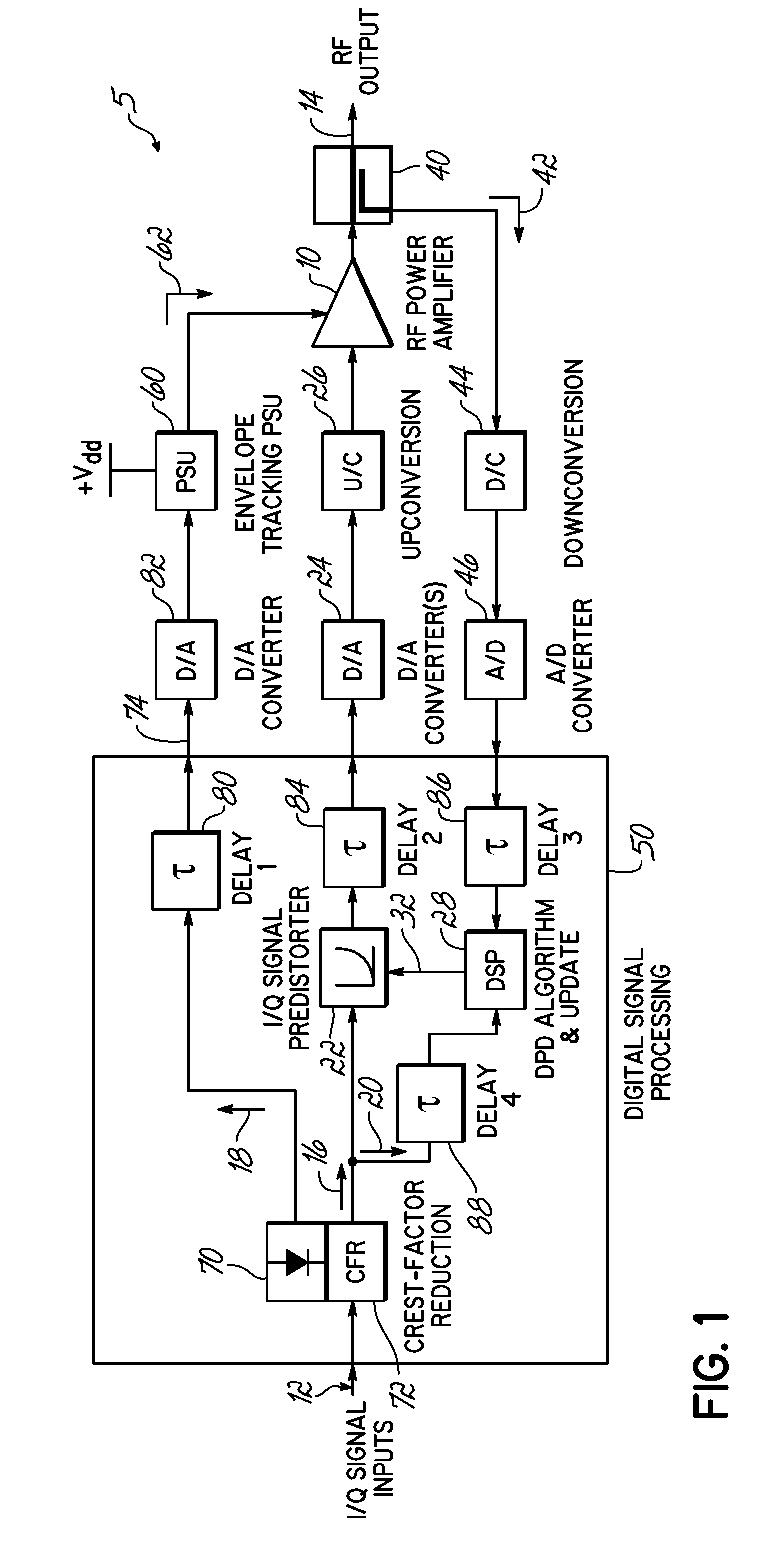 Integrated transceiver with envelope tracking