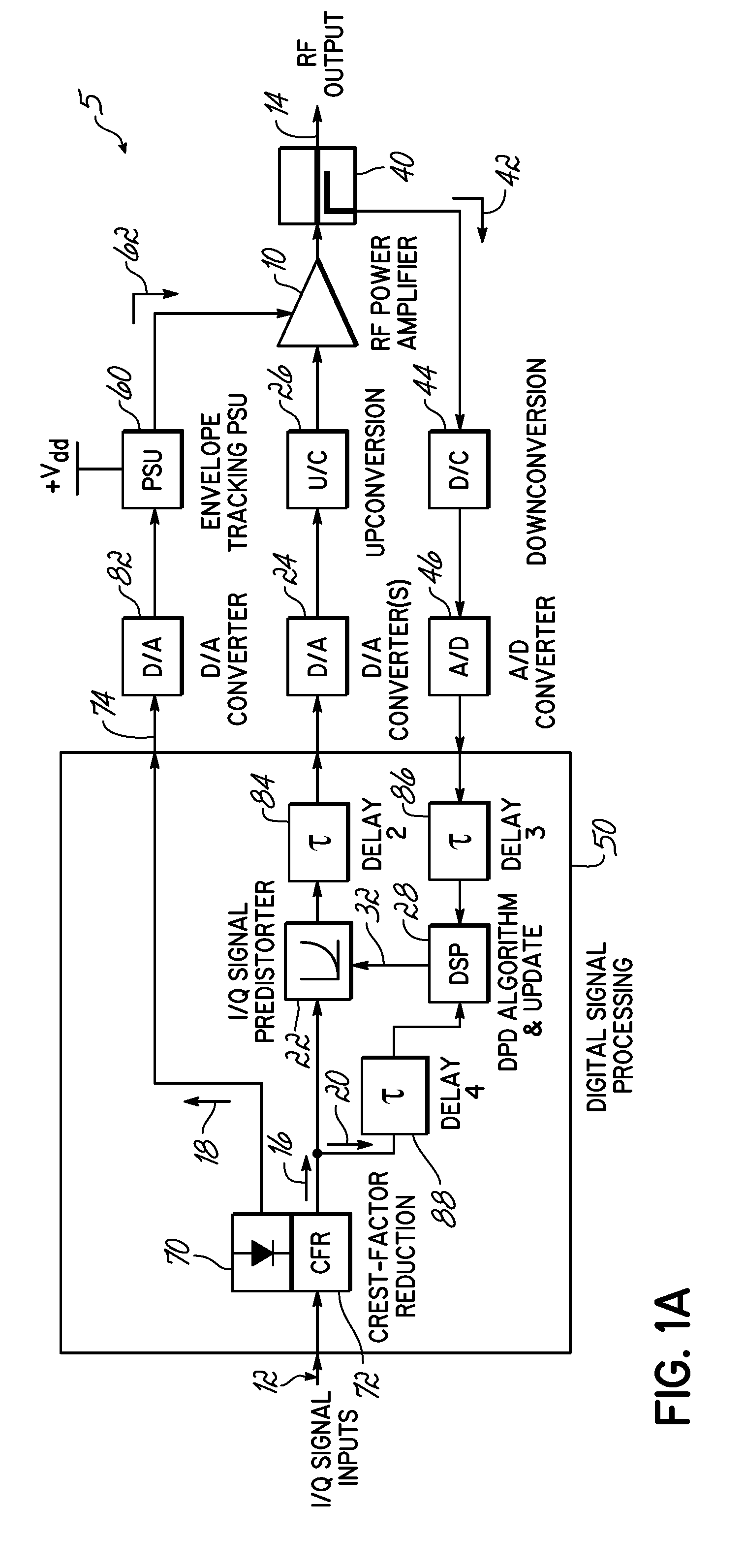Integrated transceiver with envelope tracking