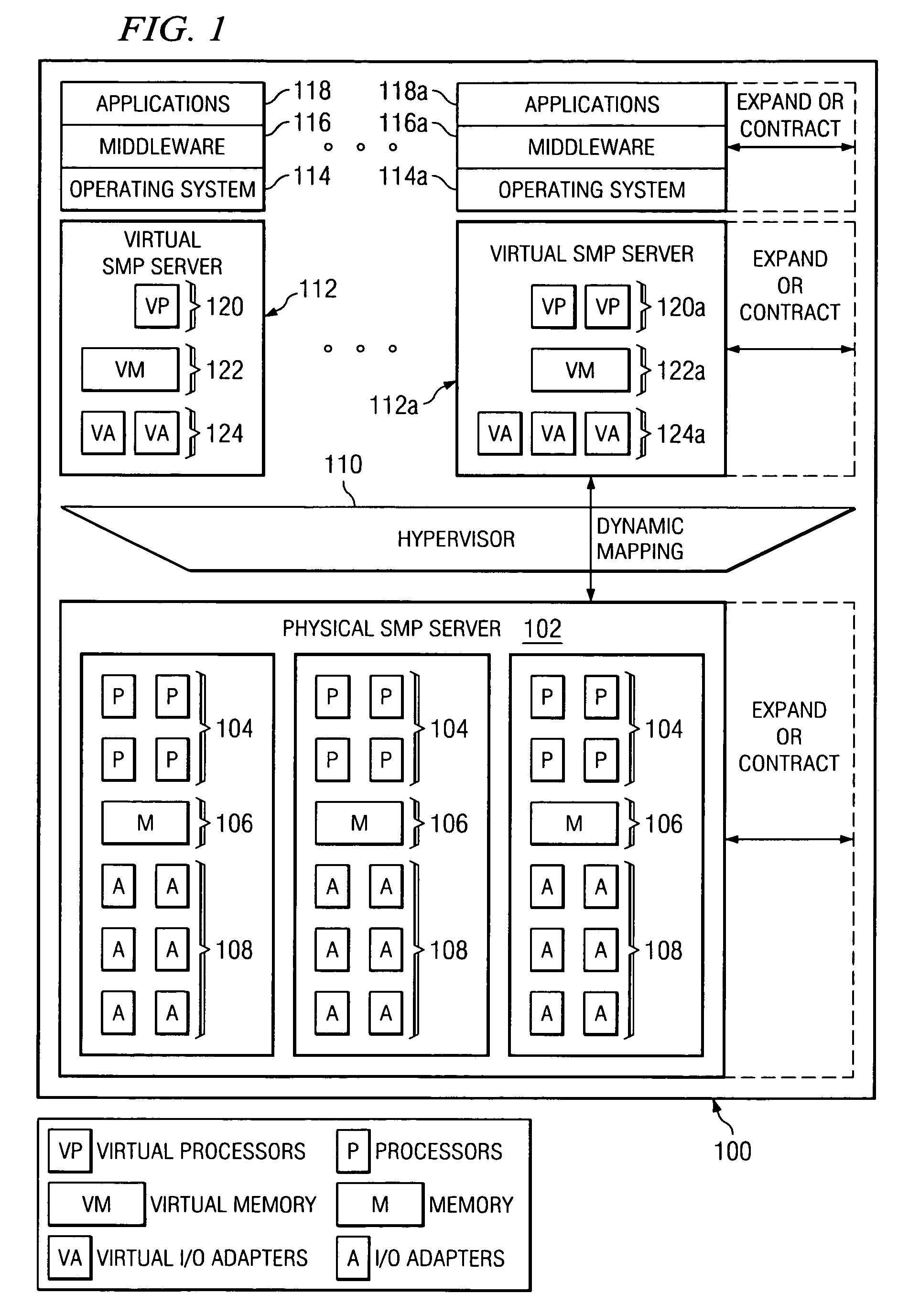 Method for dynamically managing power in microprocessor chips according to present processing demands
