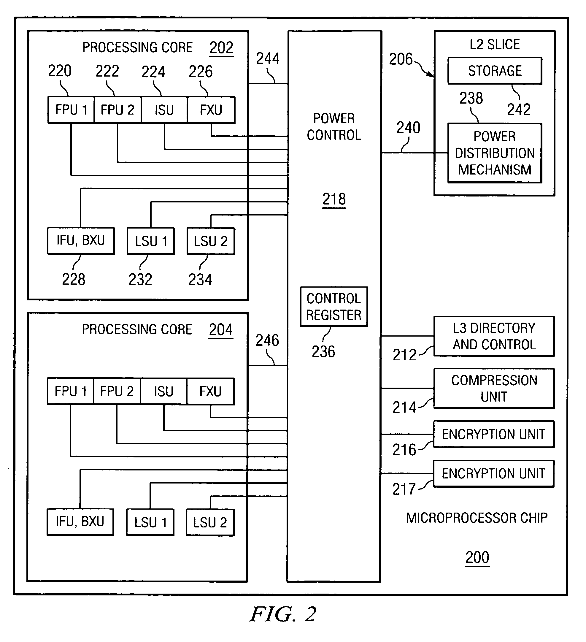 Method for dynamically managing power in microprocessor chips according to present processing demands