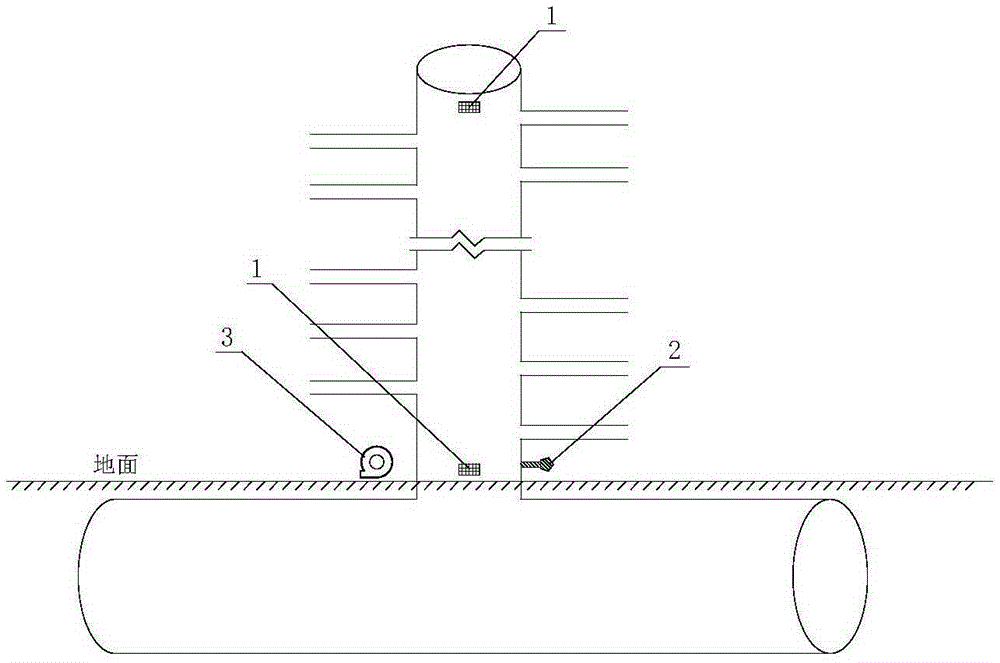 Monitoring, early warning and exhaust managing system for operation pipeline in building