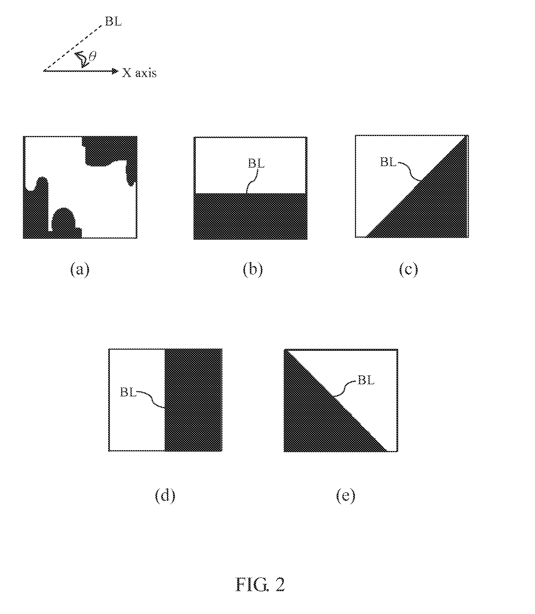 Image coding method and embedded system using the same