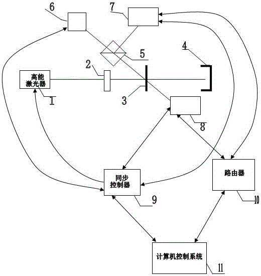 Method and device for online monitoring of fatigue damage of ktp crystal