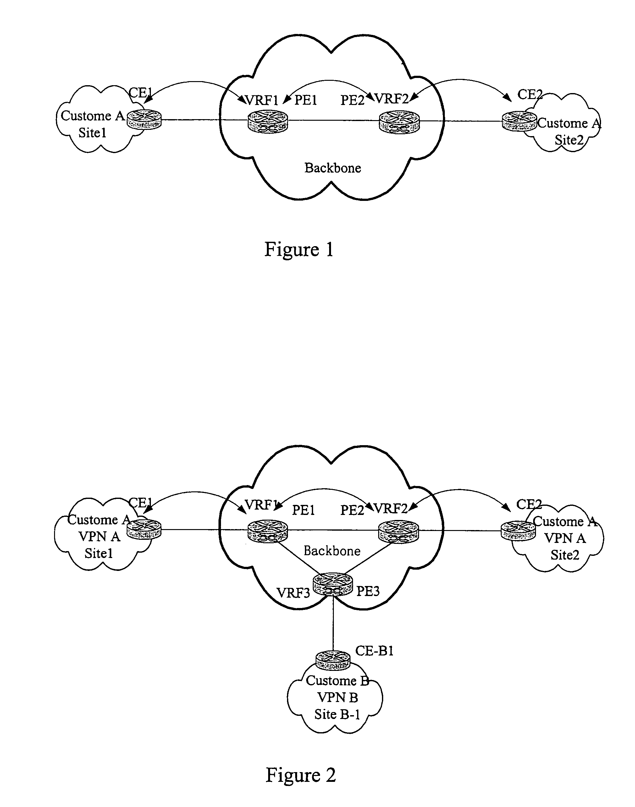 Method for determining the relationship of a customer edge router with virtual private network