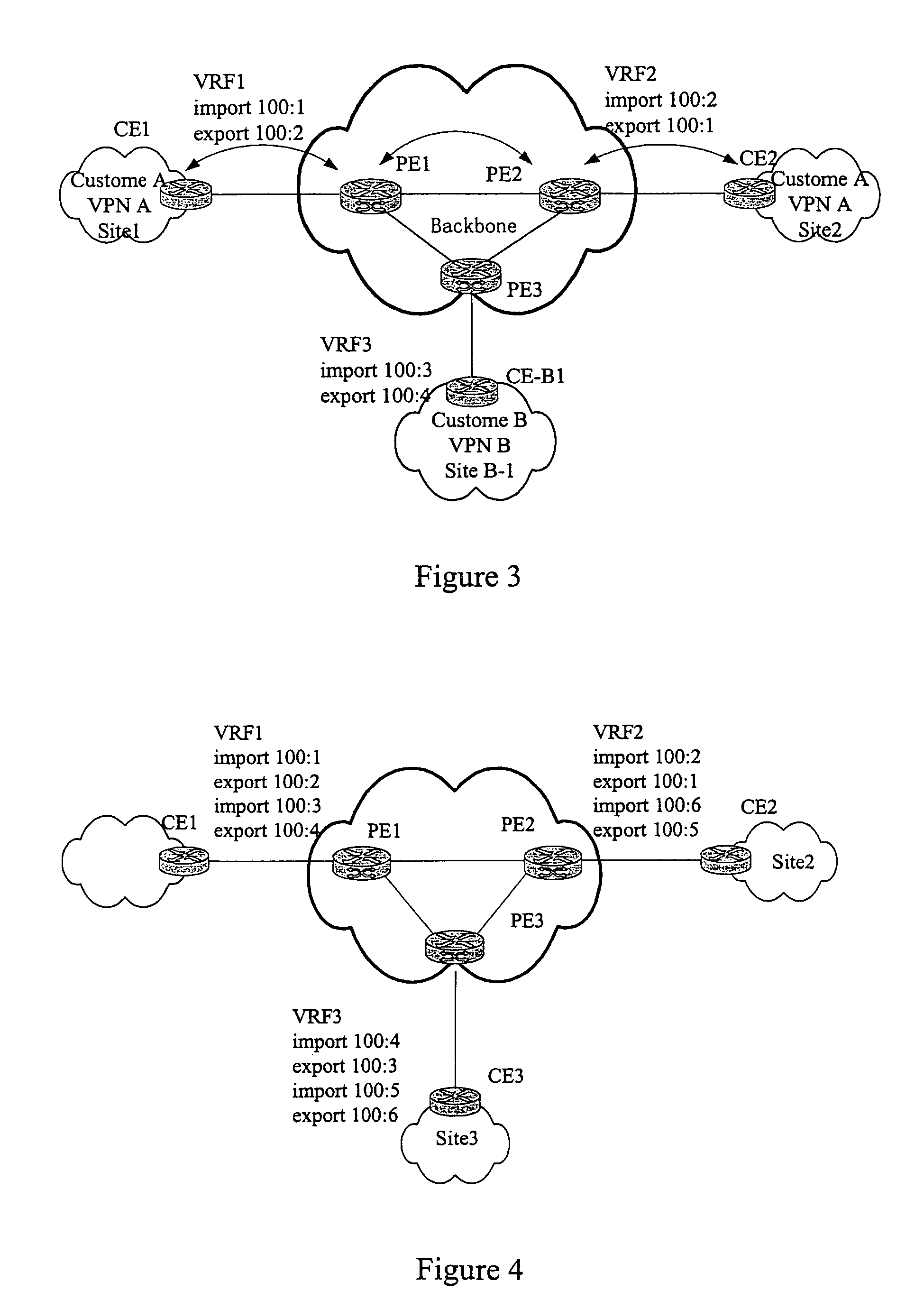 Method for determining the relationship of a customer edge router with virtual private network