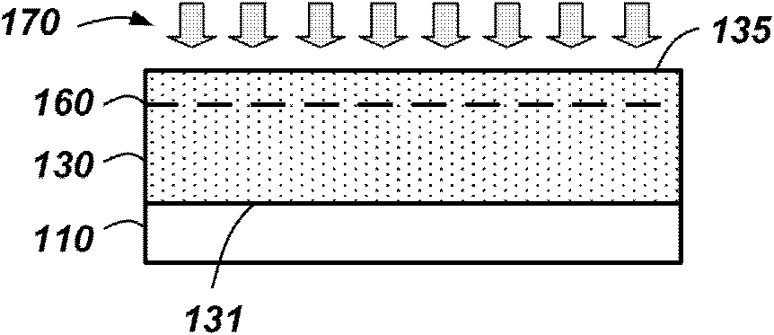 Strain engineered composite semiconductor substrates and methods of forming same