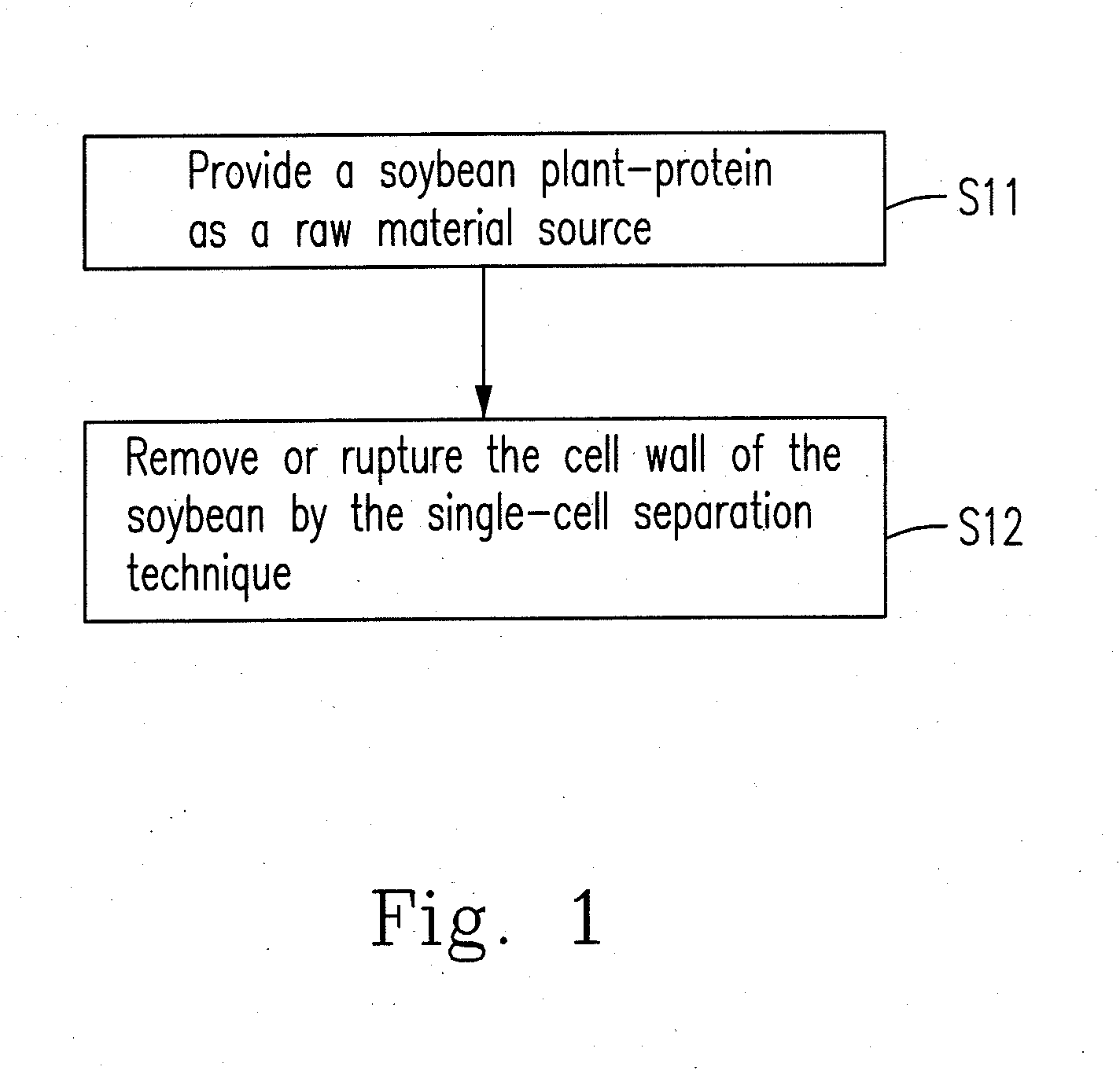 Plant-protein product and method for preparing the same